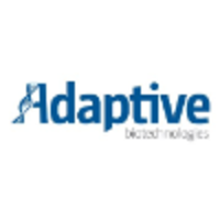 Adaptive Biotechnologies Corp.